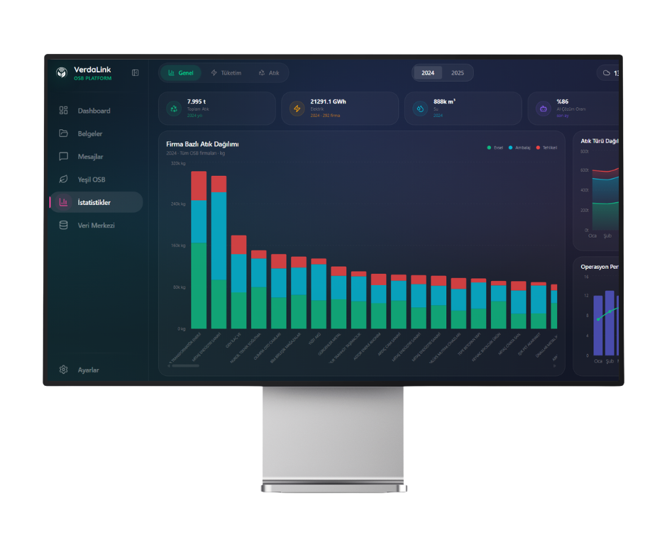 VerdaLink OSB monitor